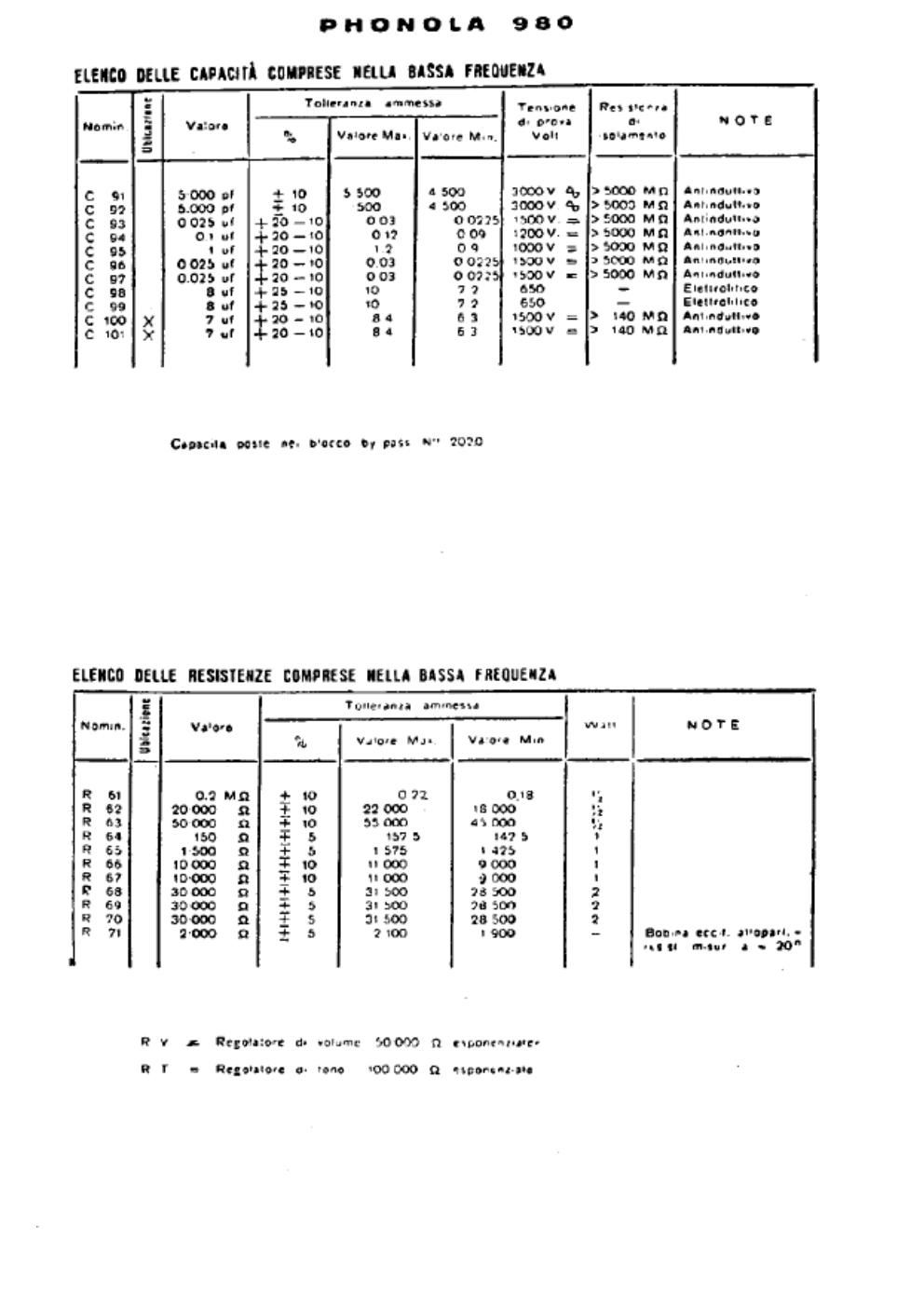 phonola 980 lf unit components