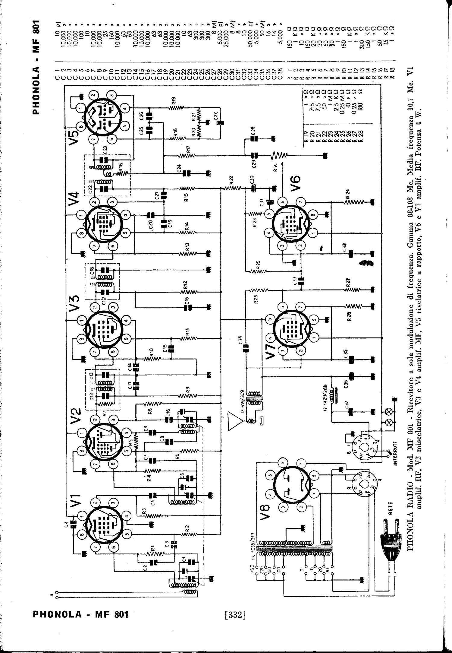 phonola mf801 version