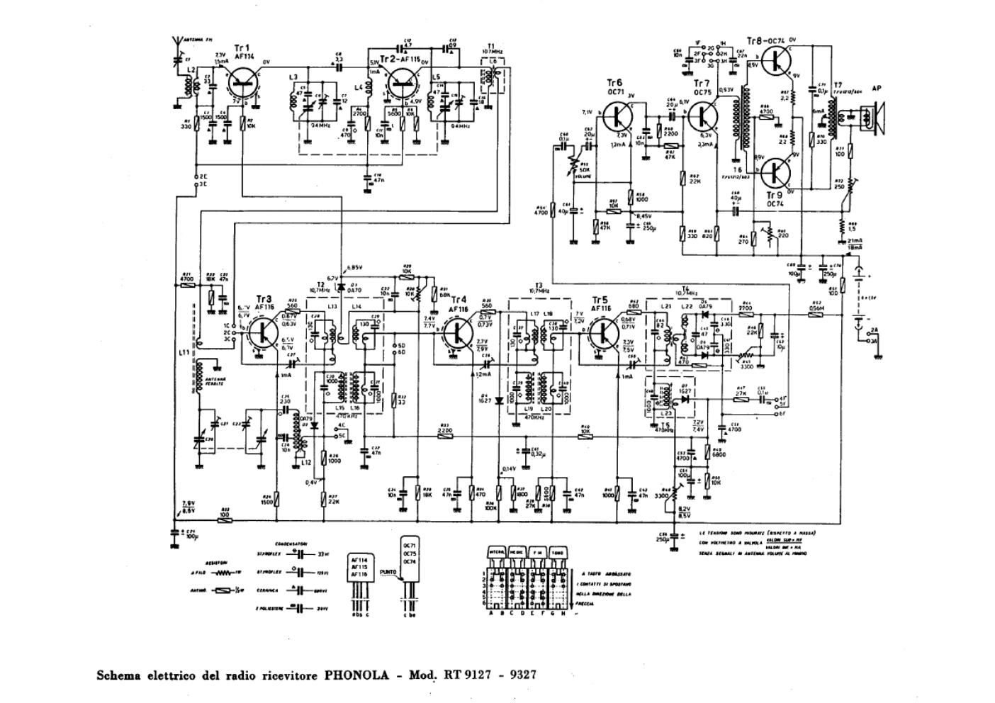 phonola rt9127 alternate