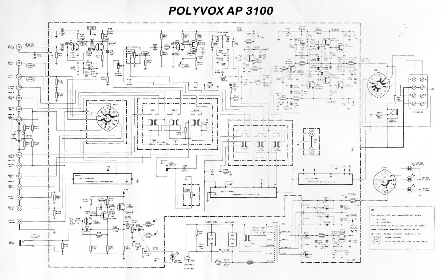 polyvox ap 3100