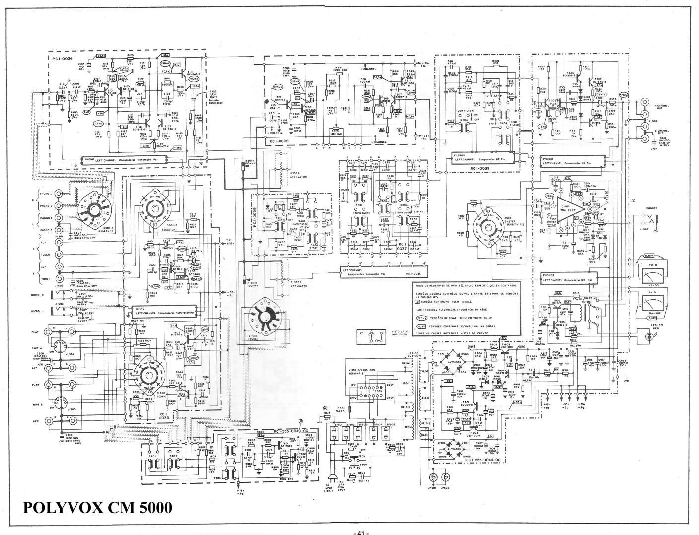 polyvox cm 5000