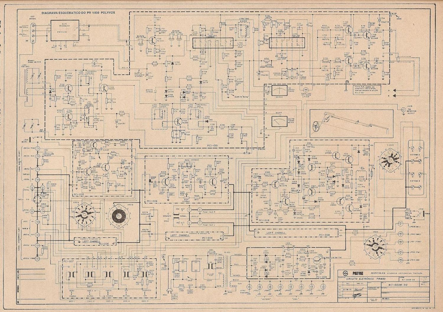 polyvox pr 1800s