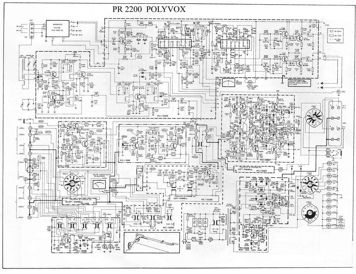 polyvox pr 2200