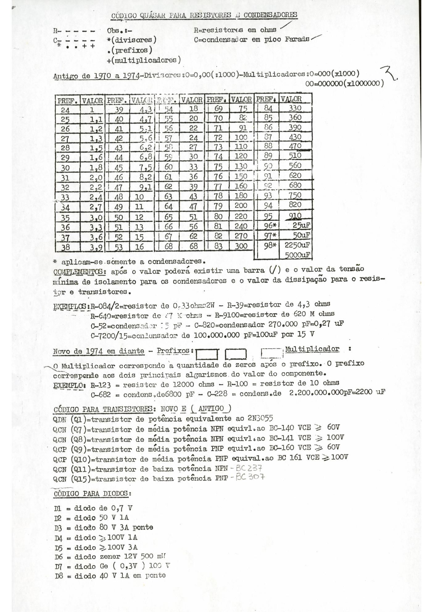 Quasar QA 1150