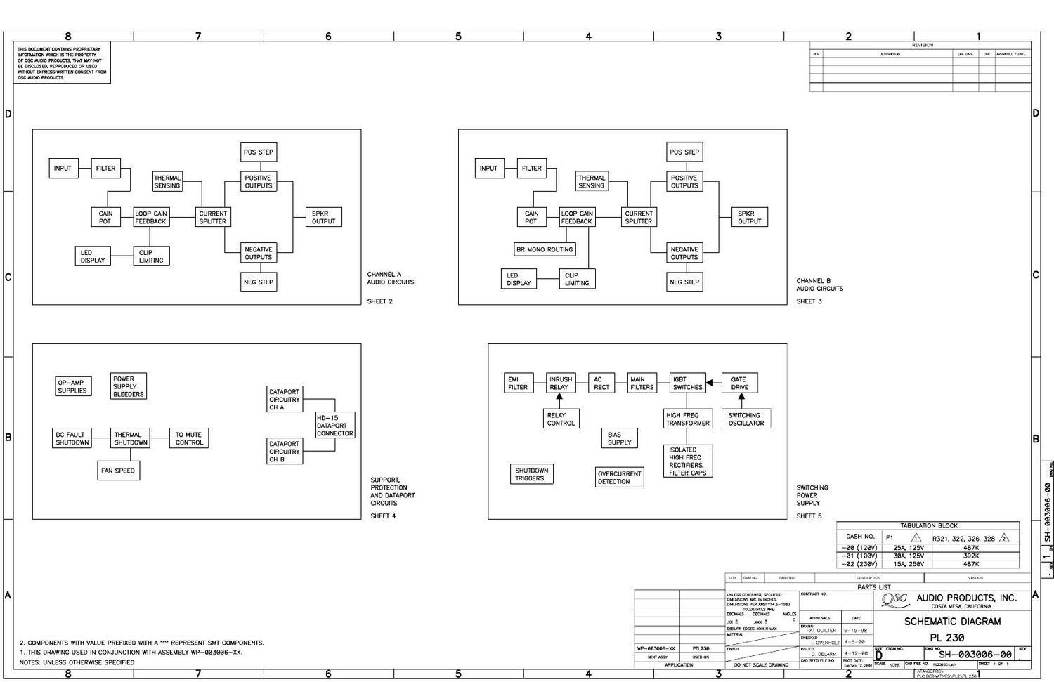 QSC pl 230 Schematics