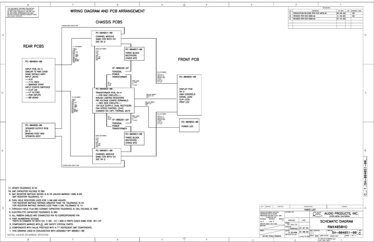 QSC RMX 4050HD Schematics
