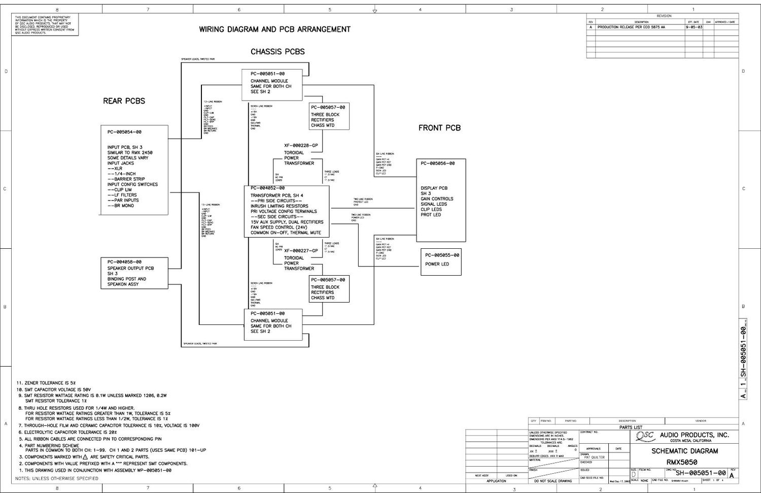 QSC RMX 5050 Schematics