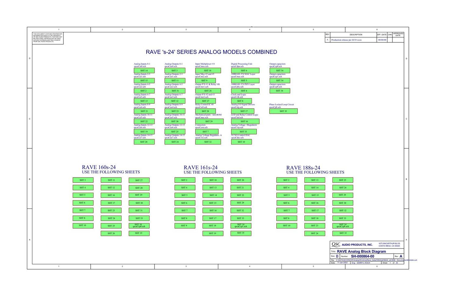 QSC Rave 160s 24 Schematics