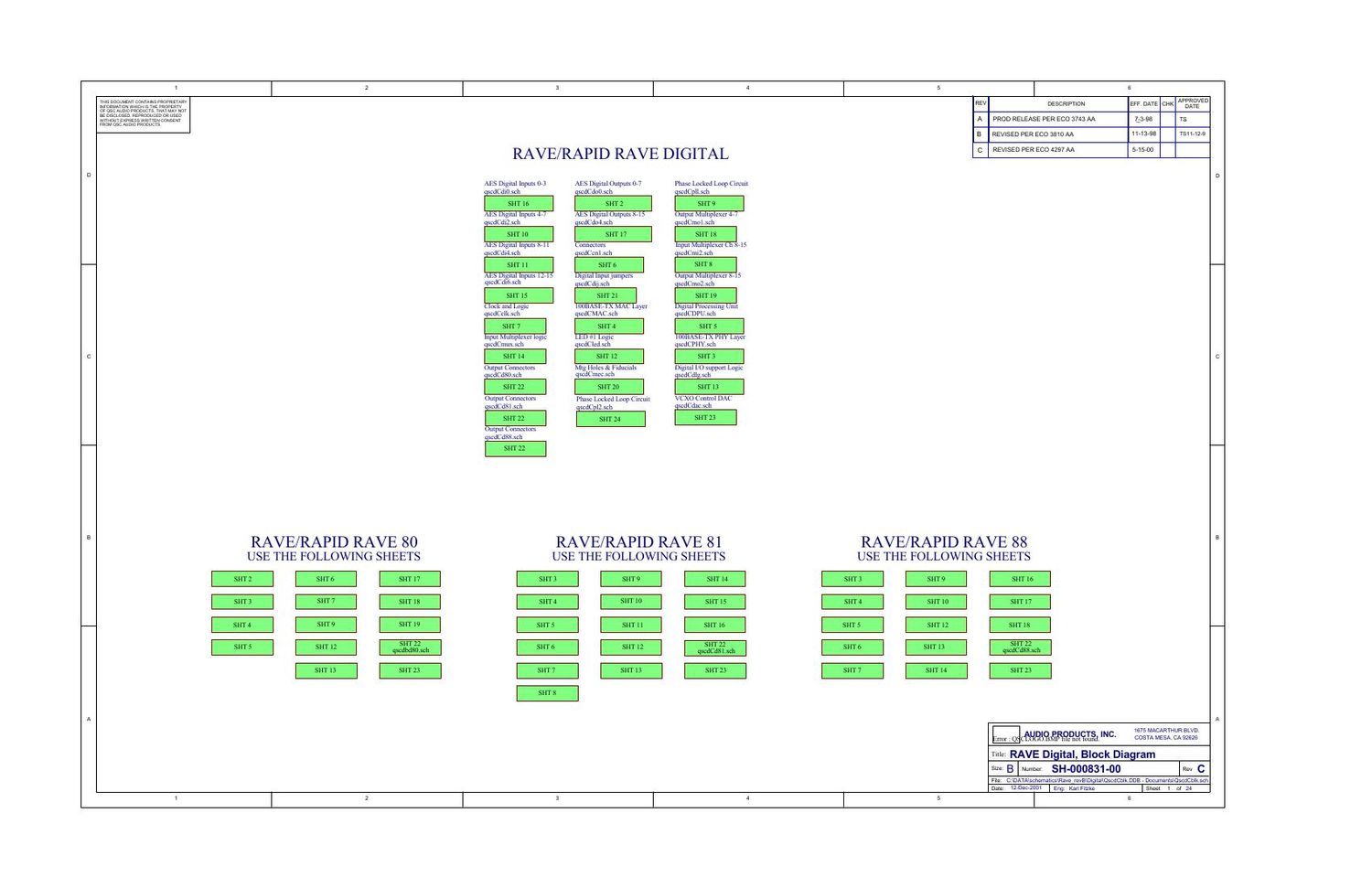 QSC Rave 80 Schematics