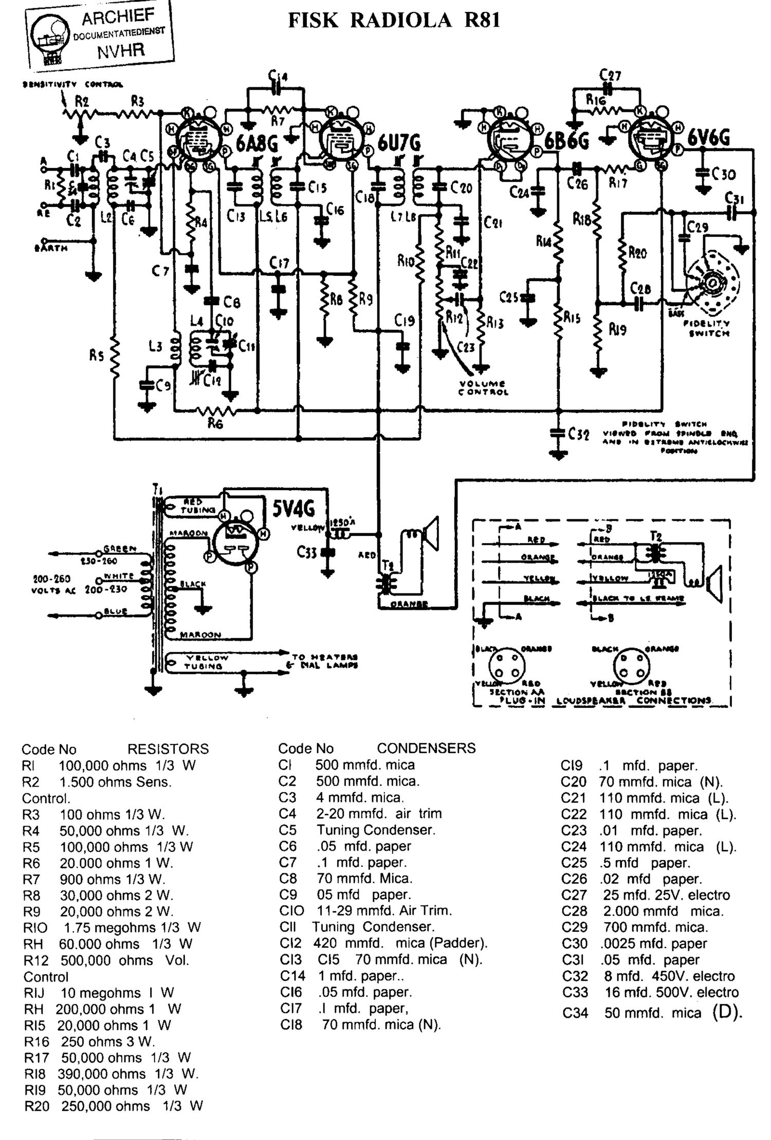 Radiola R 81 Schematic