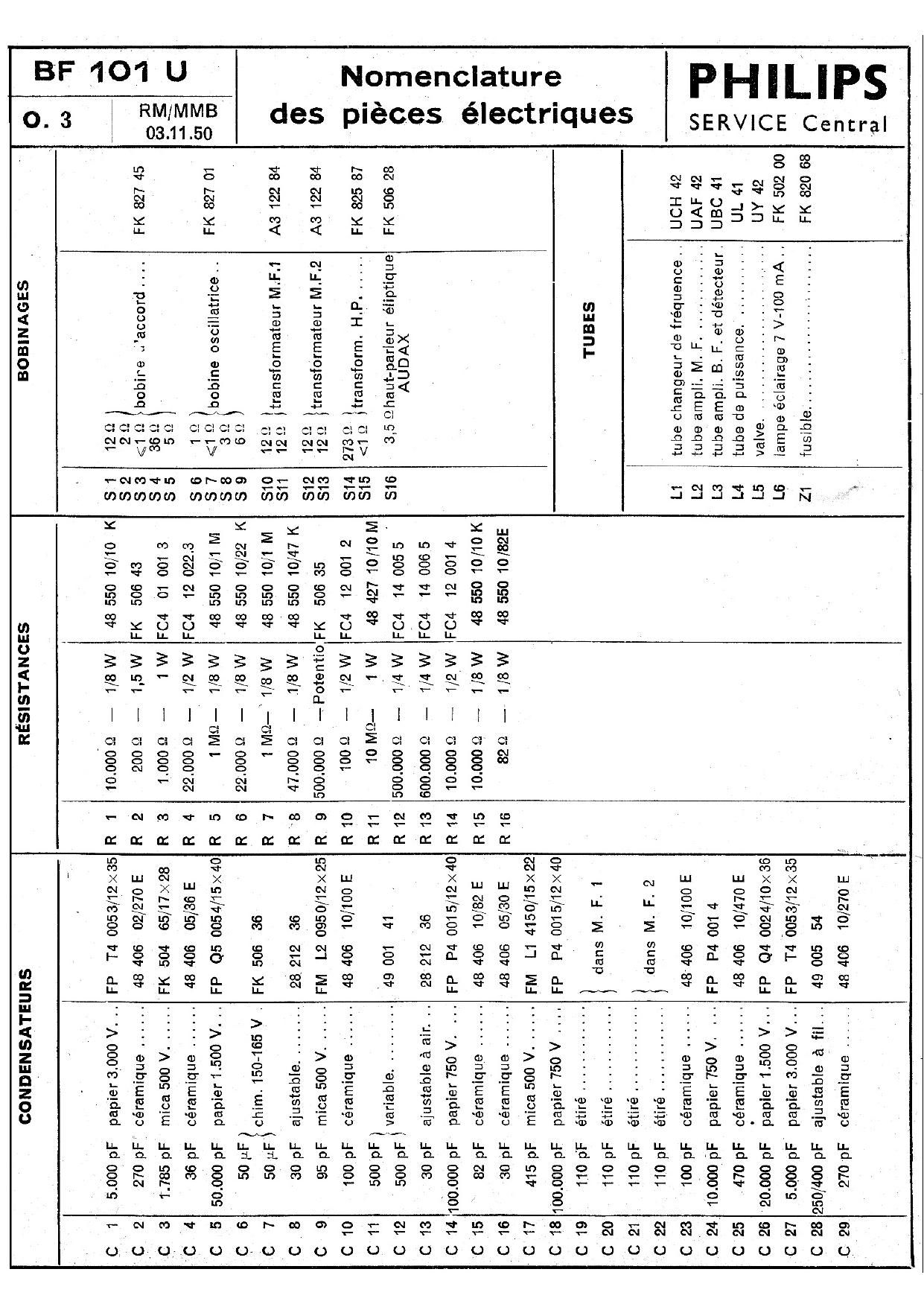 Radiola RA 11 Service Manual