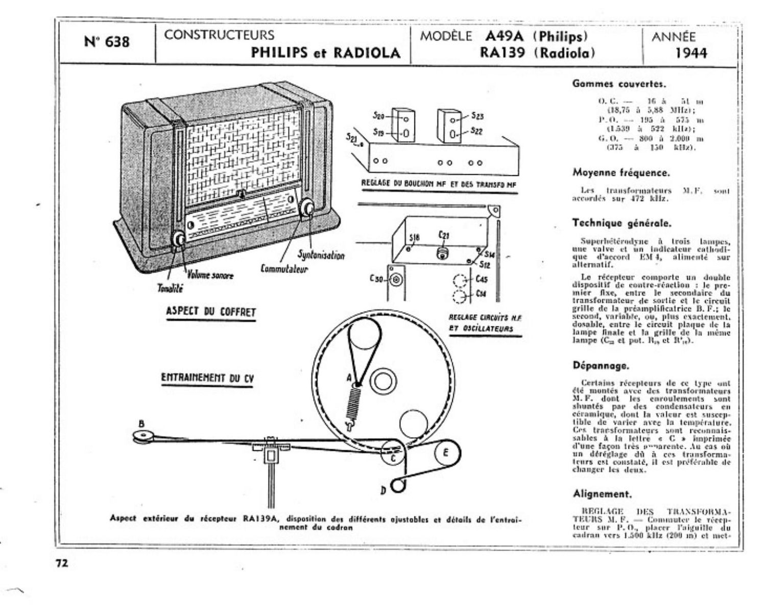 Radiola RA 139 Service Manual