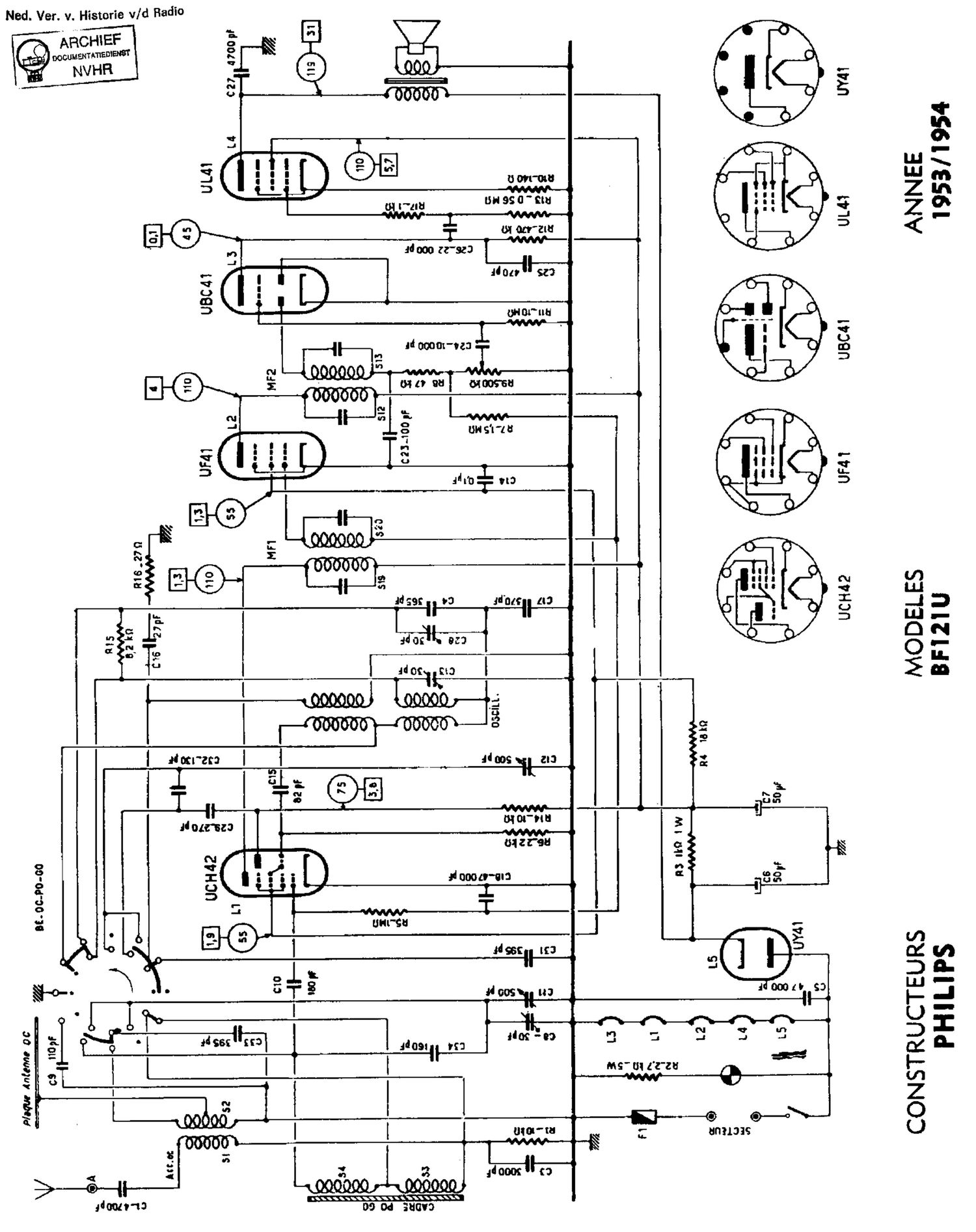 Radiola RA 152U Service Manual