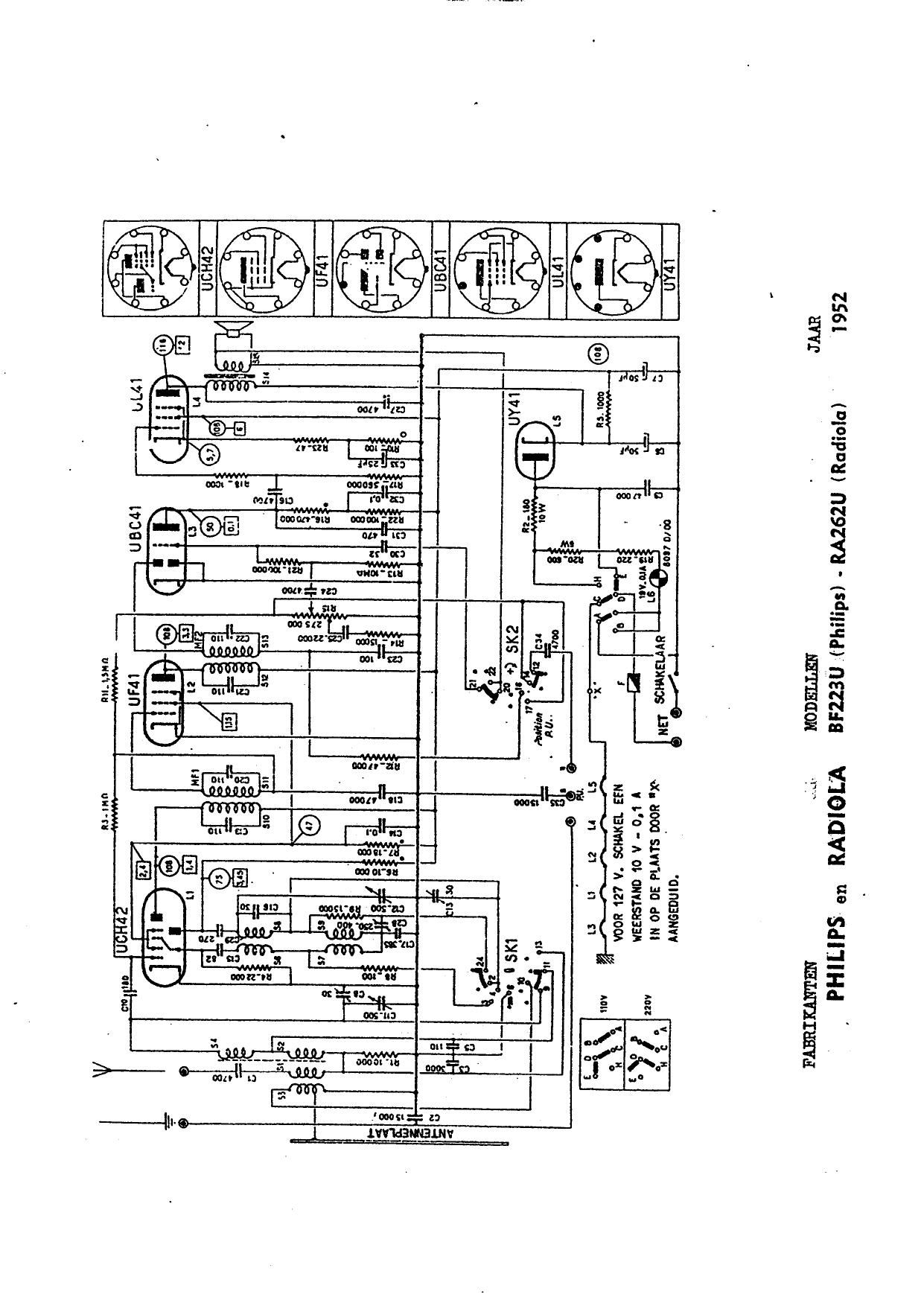 Radiola RA 262U Service Manual