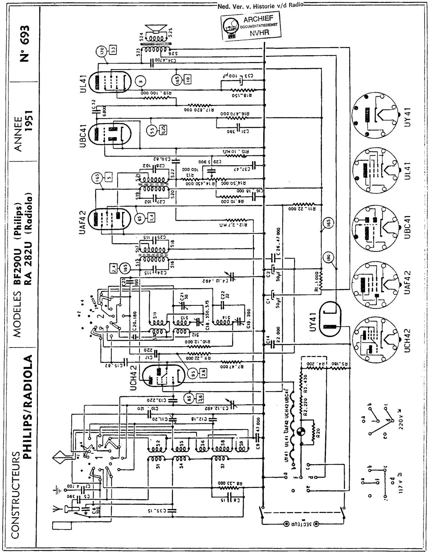 Radiola RA 280U Service Manual