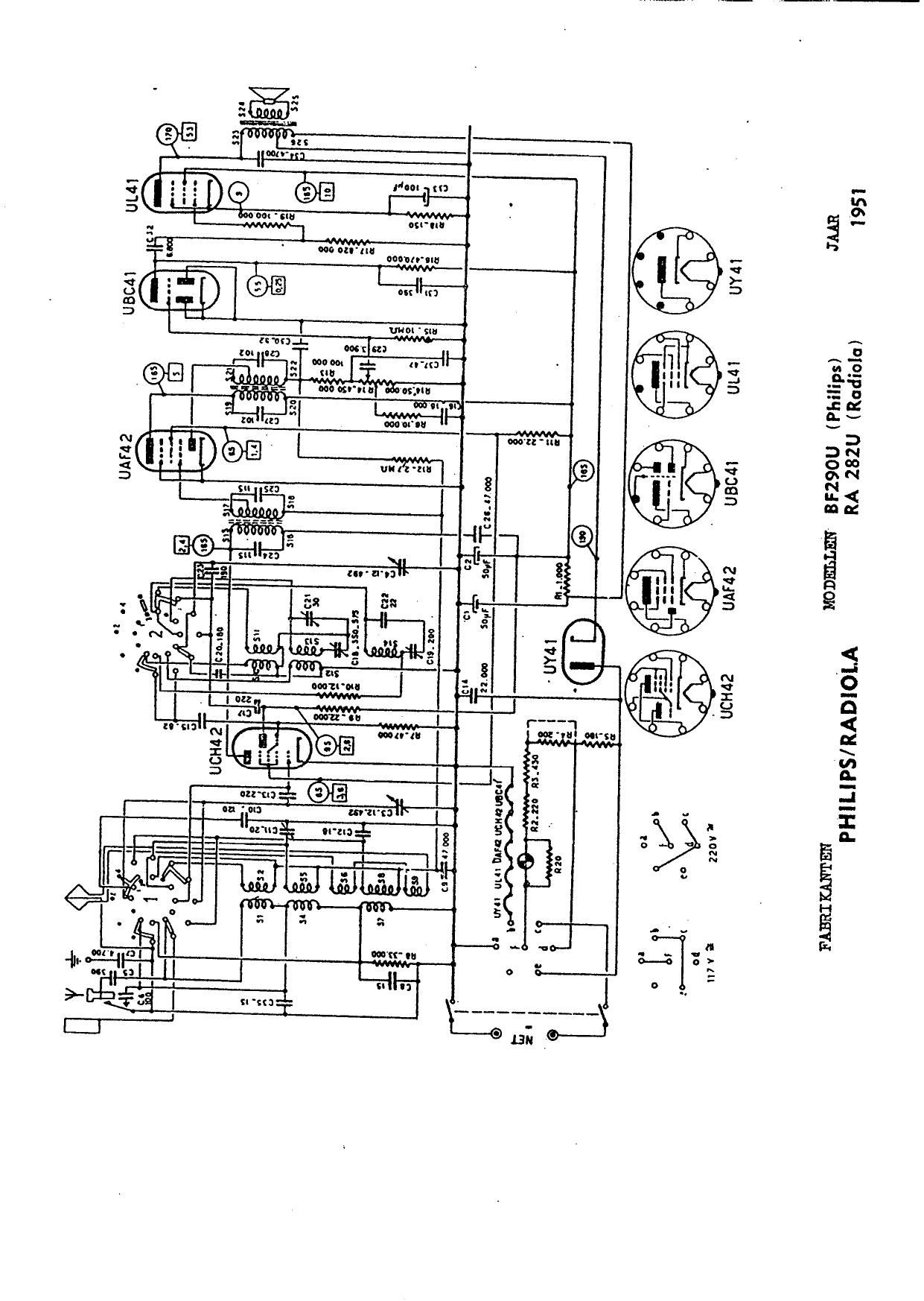 Radiola RA 282 U Service Manual