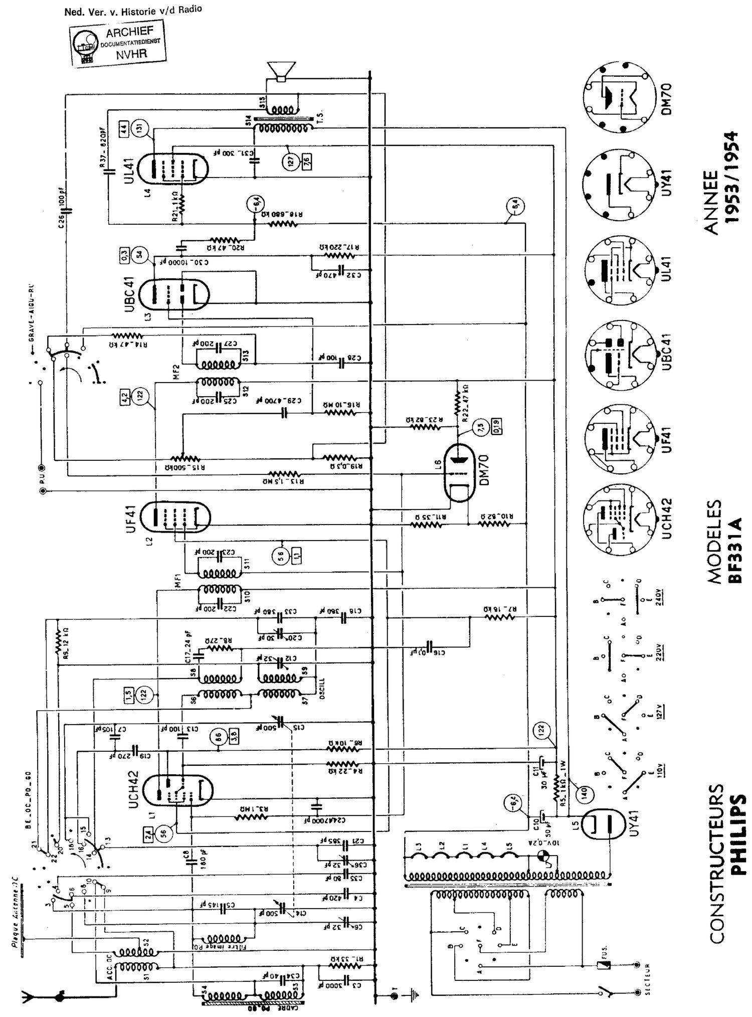 Radiola RA 353A Service Manual