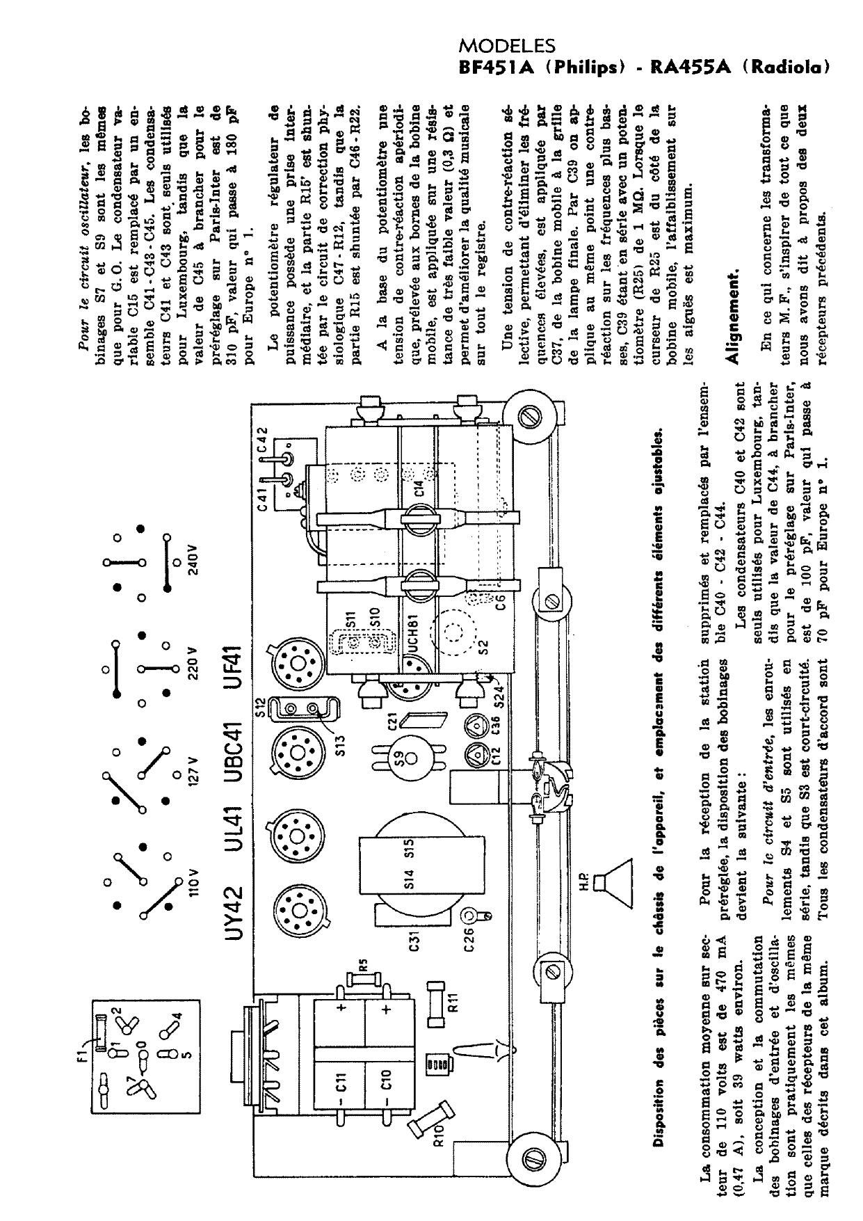 Radiola RA 455 A Service Manual