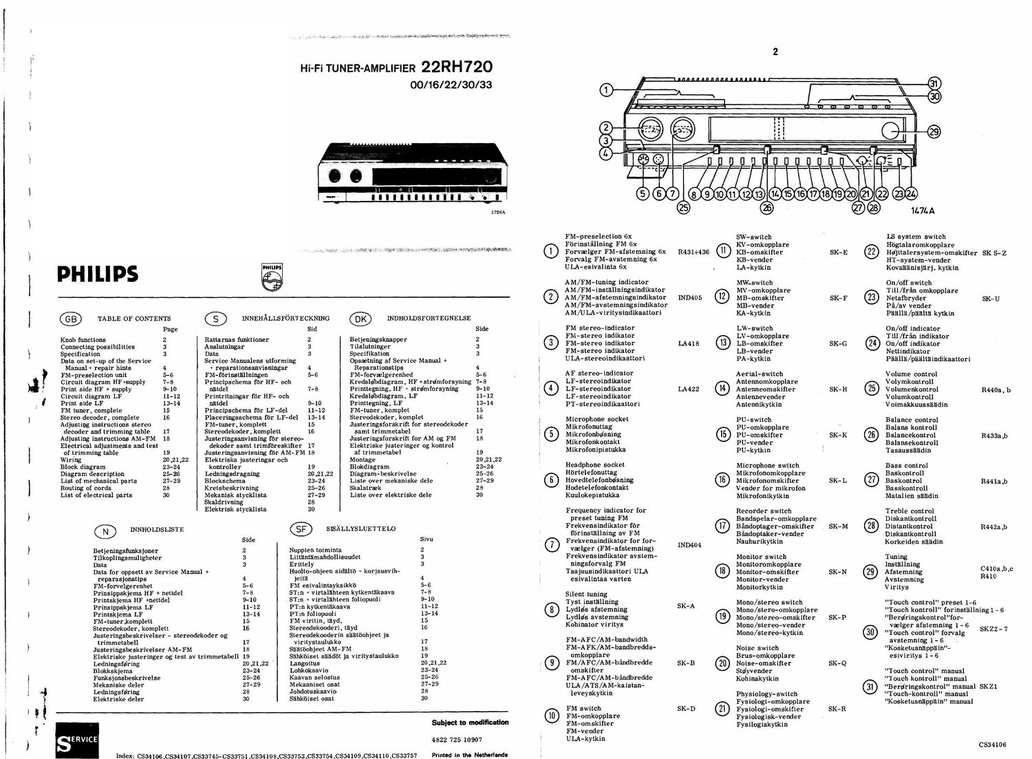 Radiola RA 5720 Service Manual
