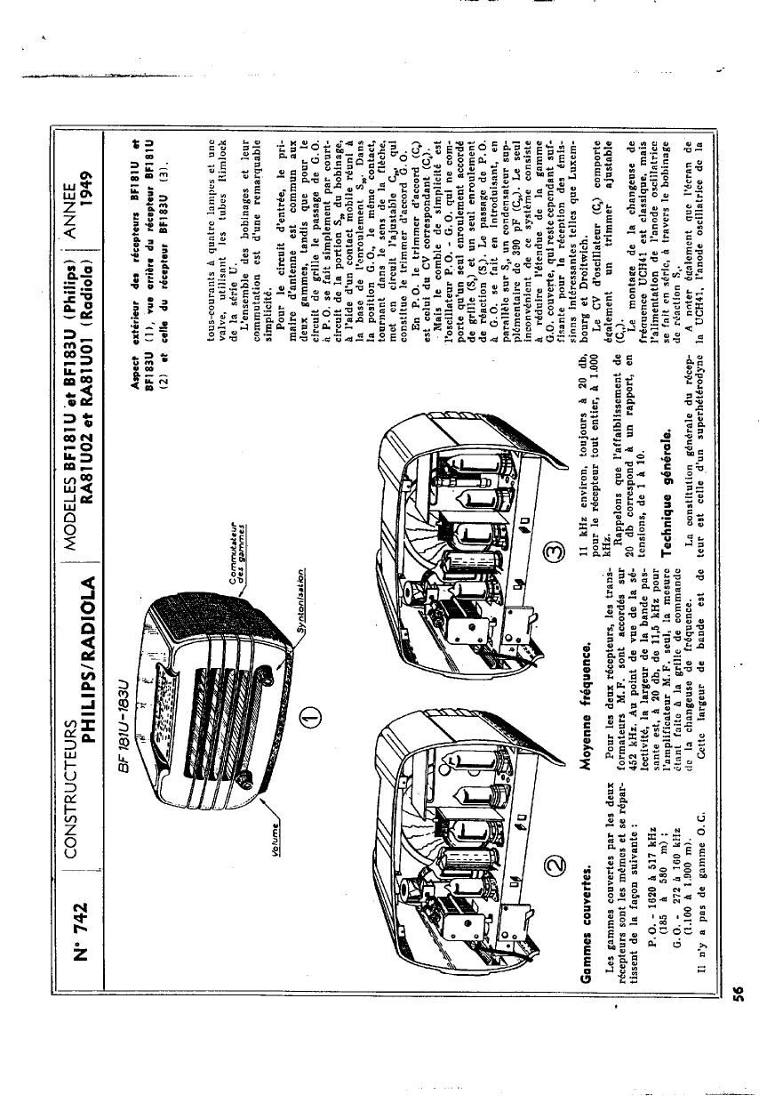 Radiola RA 81U01 Service Manual