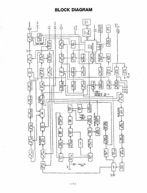 realistic htx 100 service manual