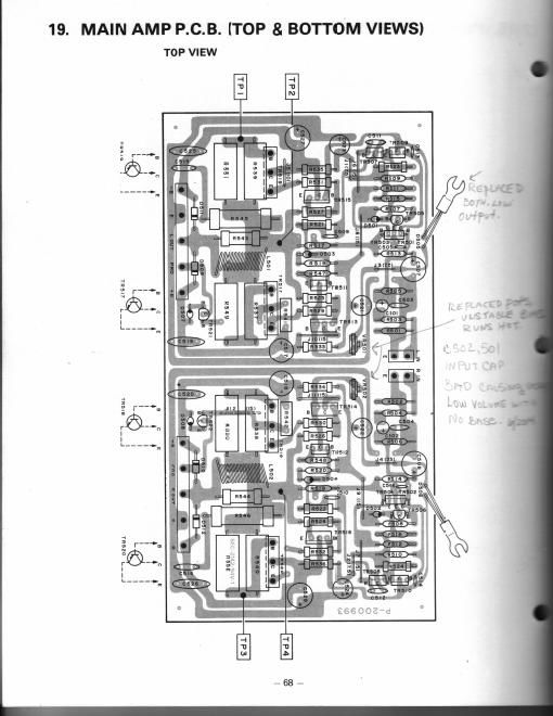 realistic sta 2290 scans