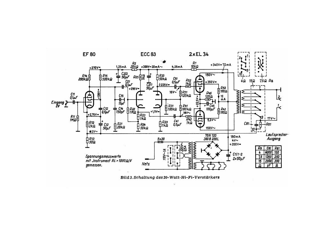 Revox 20 WPPEL 34 Schematic