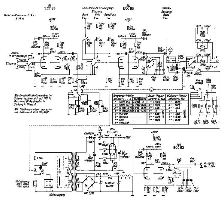 Revox 59 A Schematic