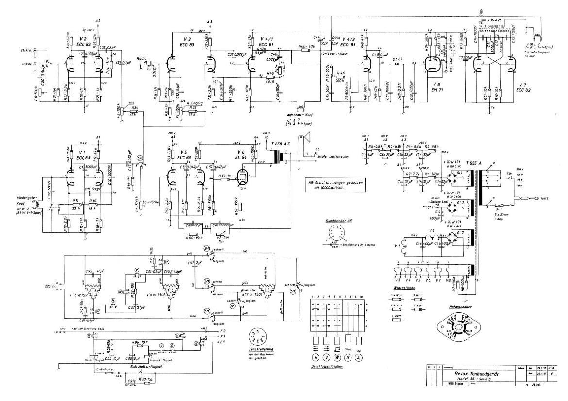 Revox A36 Schematic