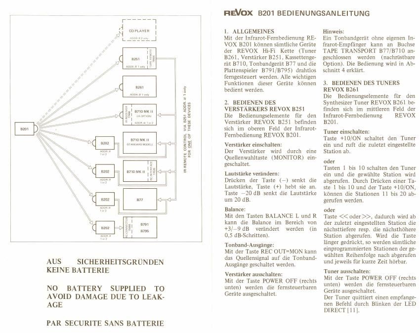 Revox B 201 Owners Manual