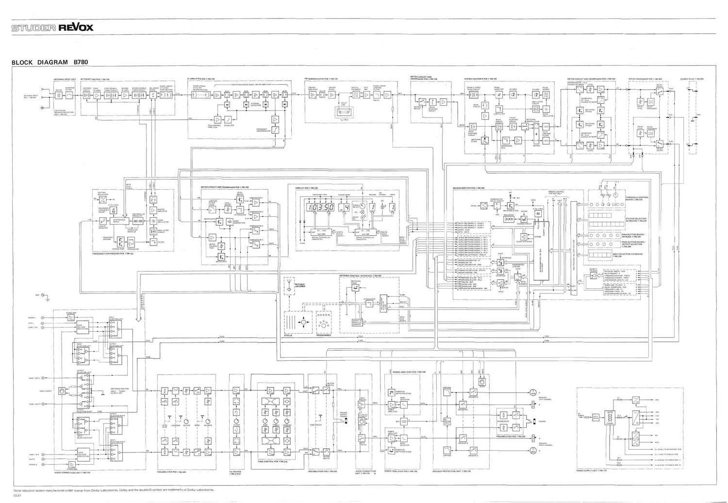 Revox B 780 Schematic