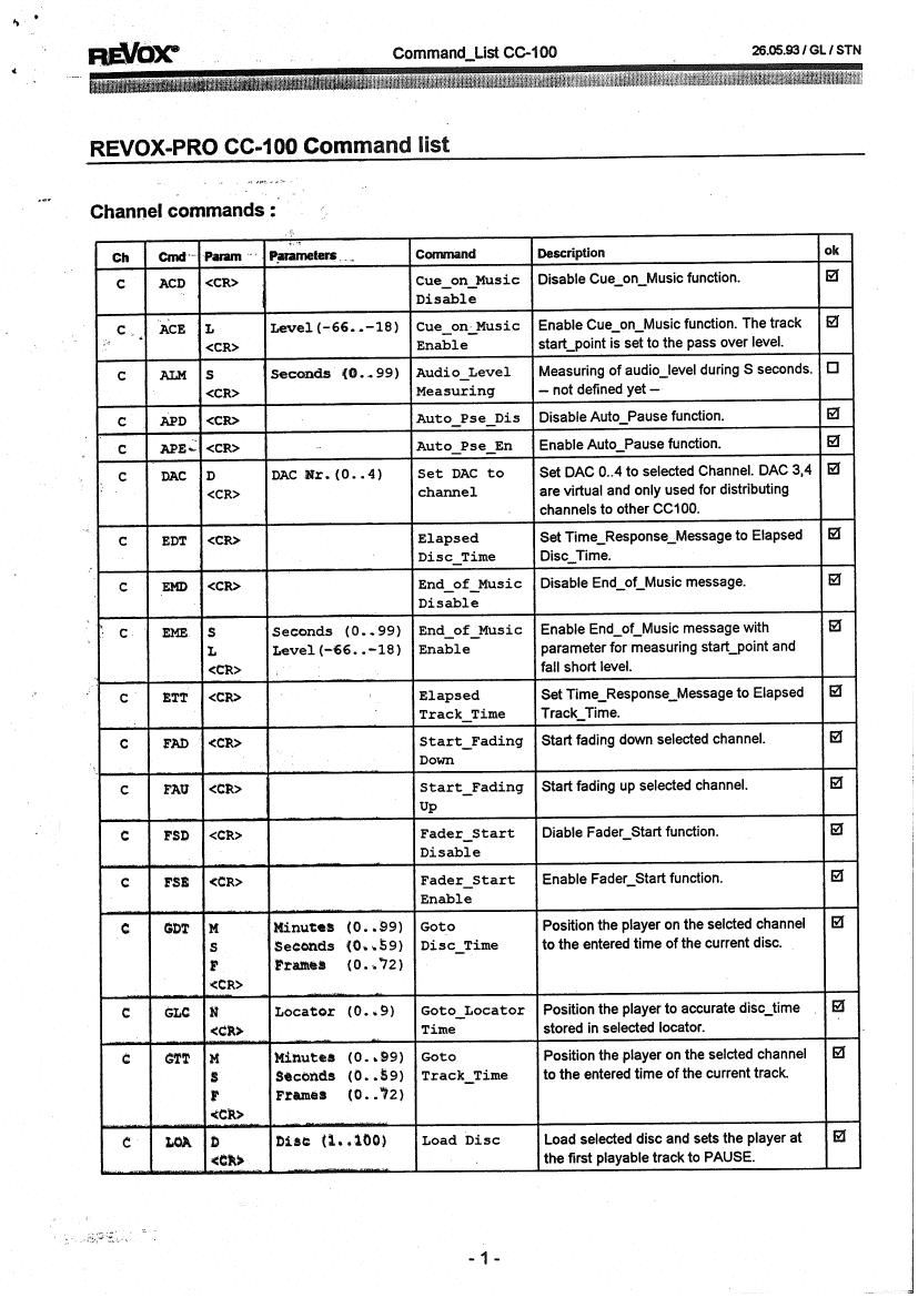 Revox CC 100 Command Set Owners Manual