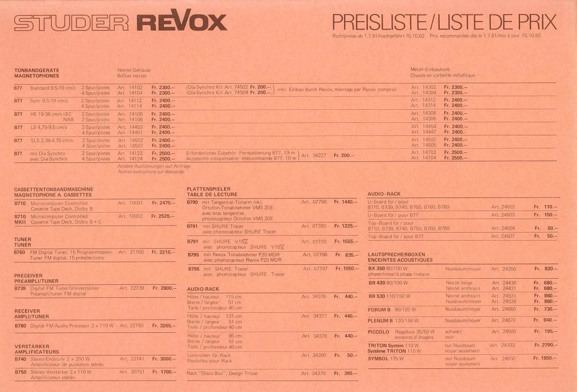 Revox Price list 1981 Article