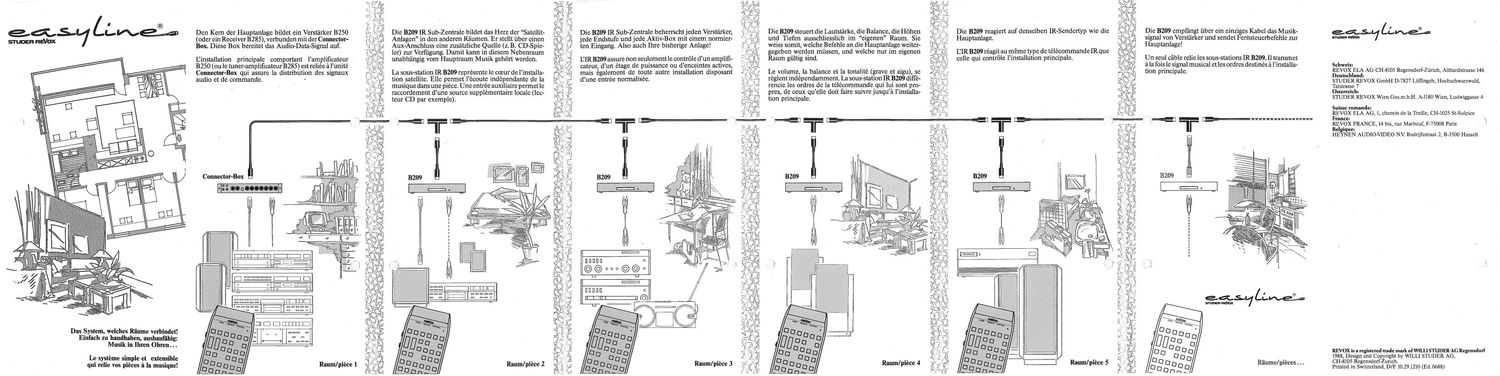 Revox Easyline Brochure