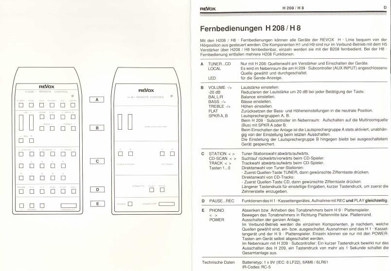 Revox H 208 Owners Manual