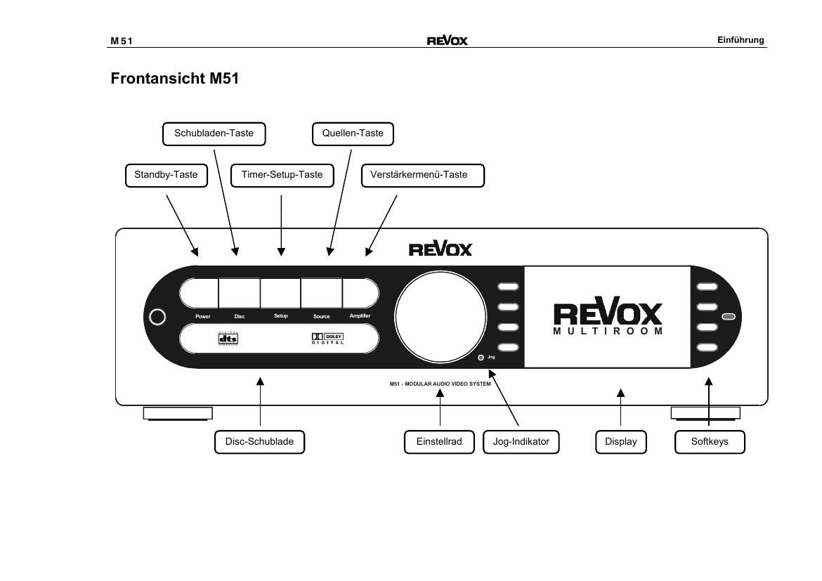 Revox M 51 Owners Manual 2