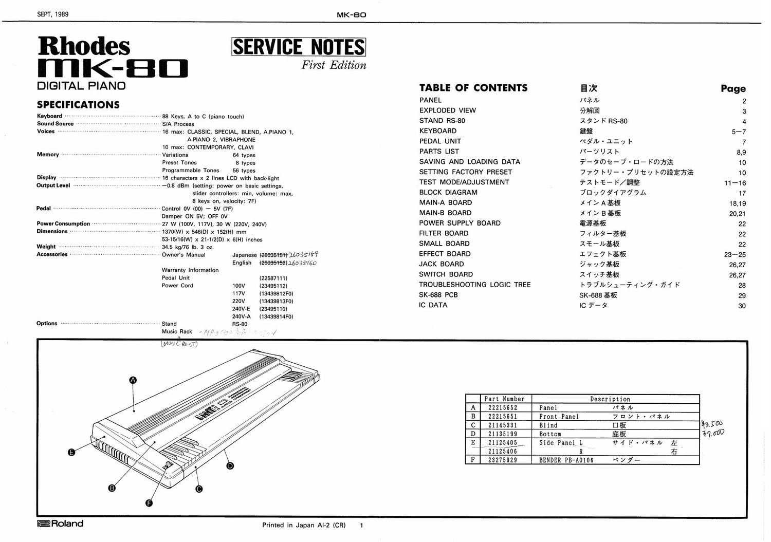 rhodes mk 80 service notes