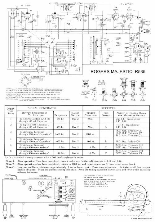 rogers majestic r535