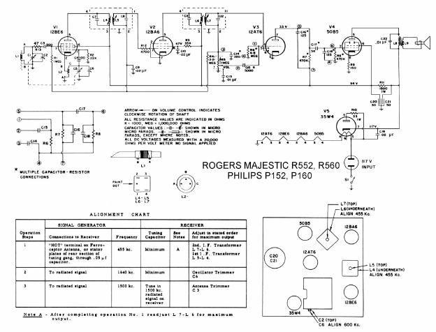 rogers majestic r552 r560 philips p152 p160