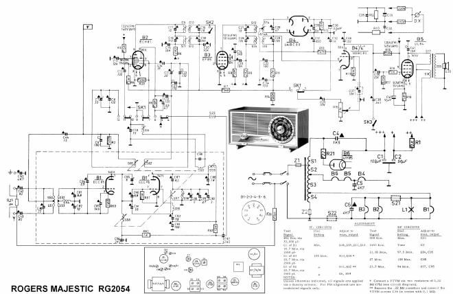 rogers majestic rg2054