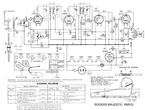 rogers majestic rm502