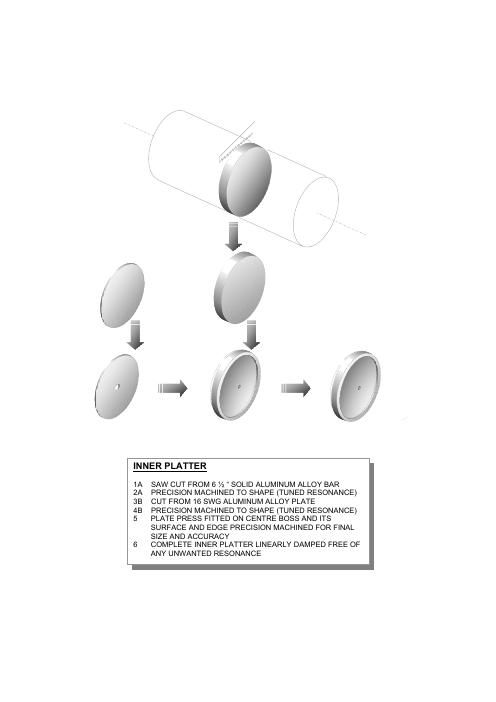 roksan tms 2 owners manual