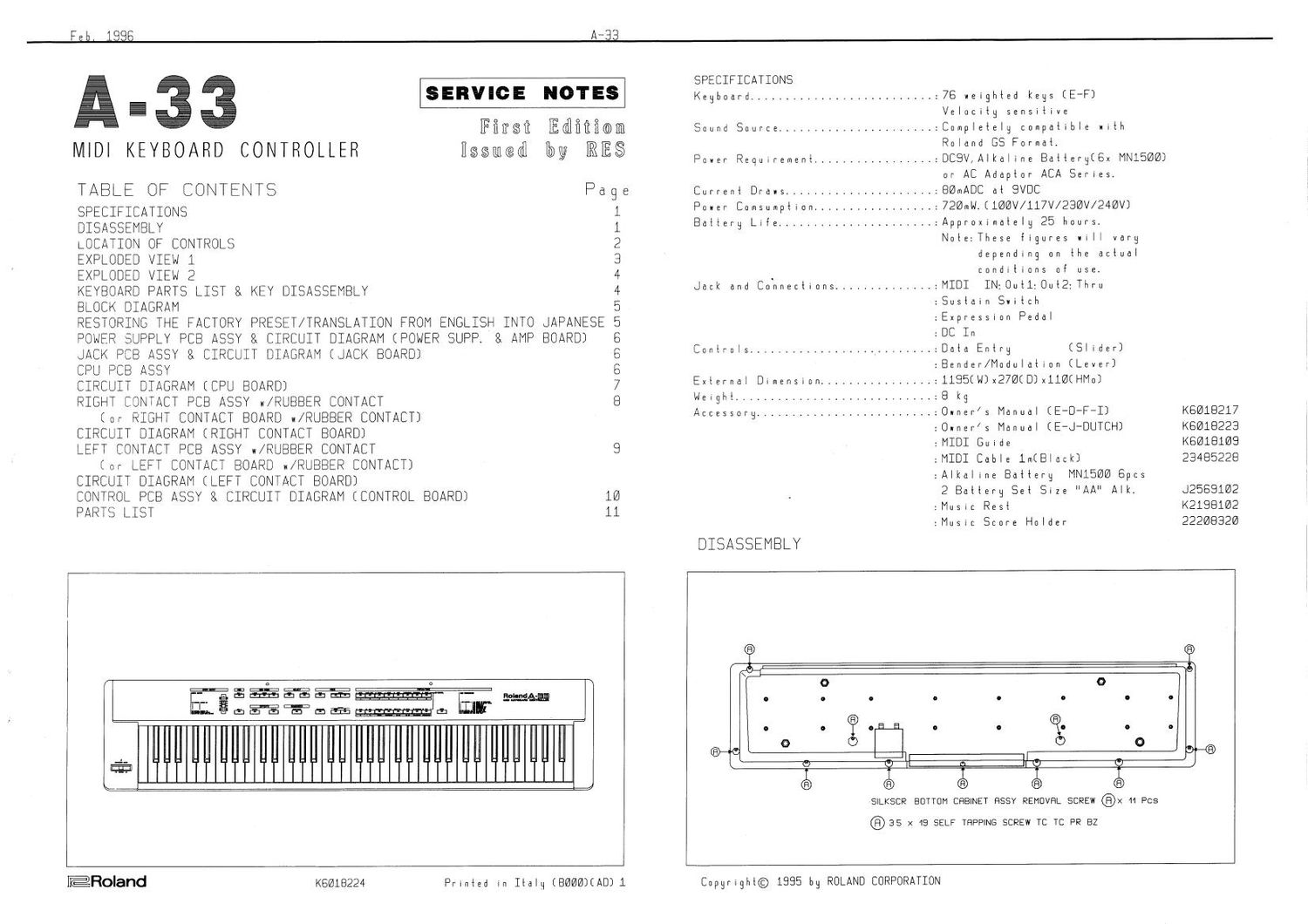 ROLAND A 33