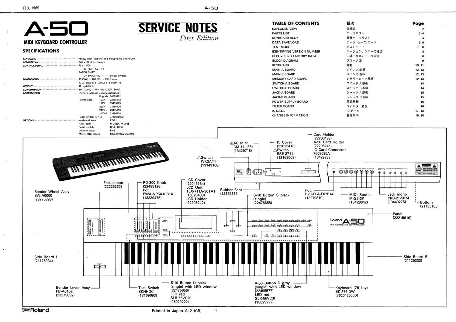 ROLAND A 50