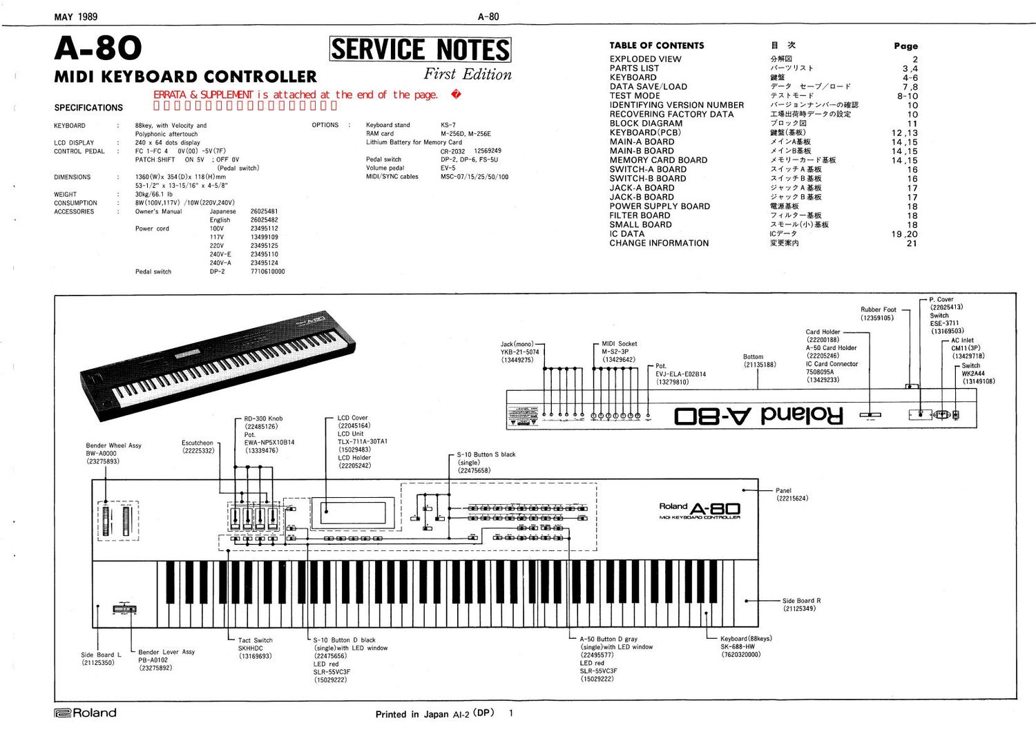 ROLAND A 80