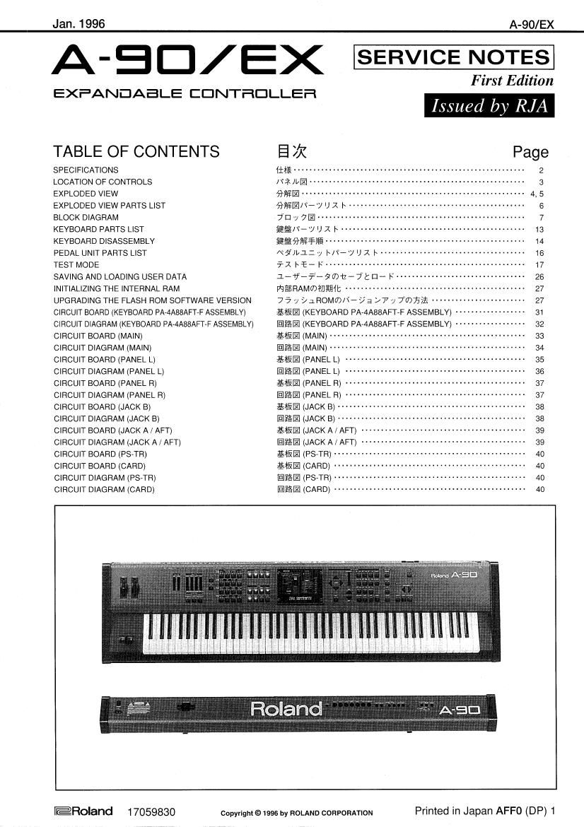 ROLAND A 90