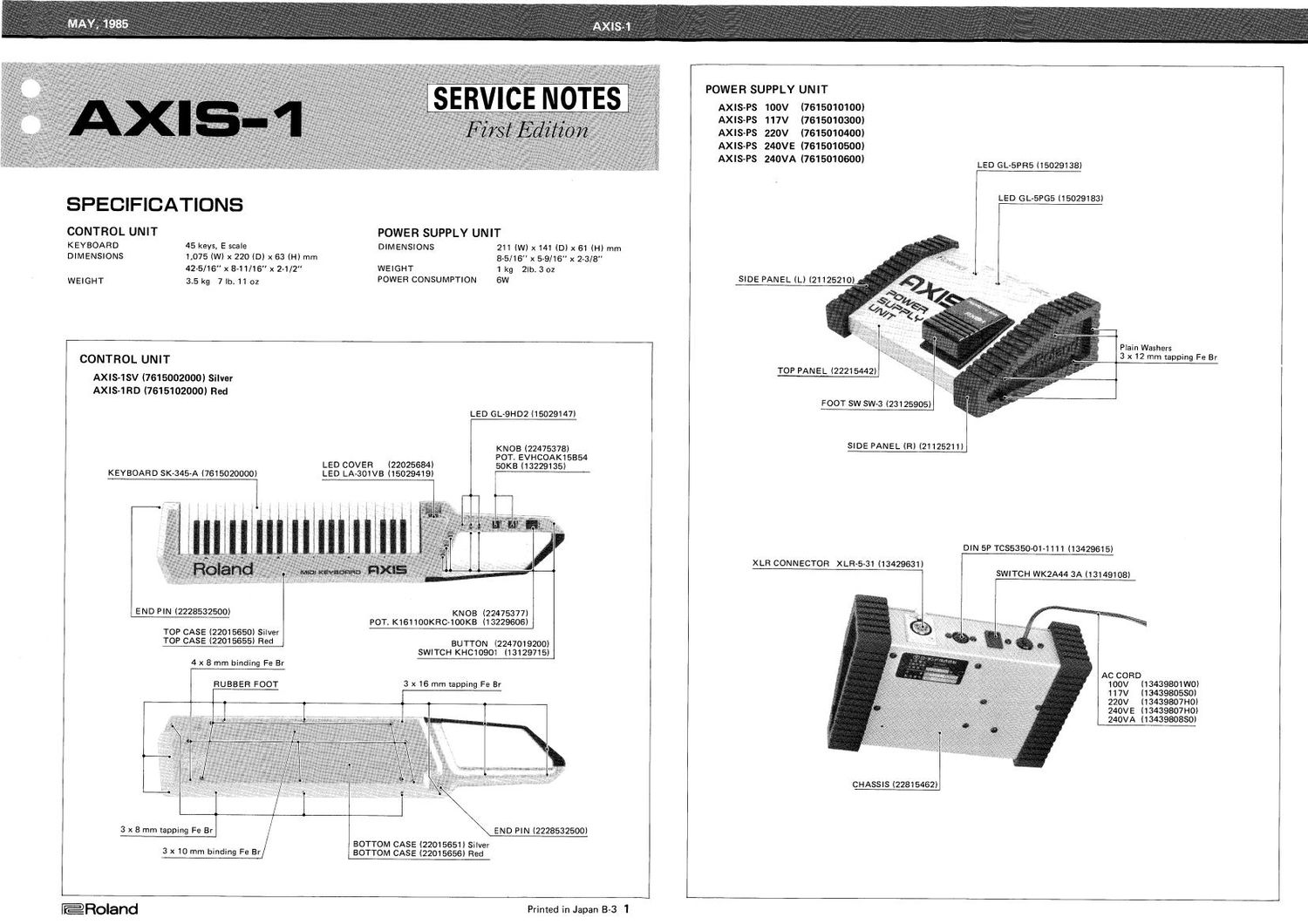 ROLAND AXIS 1