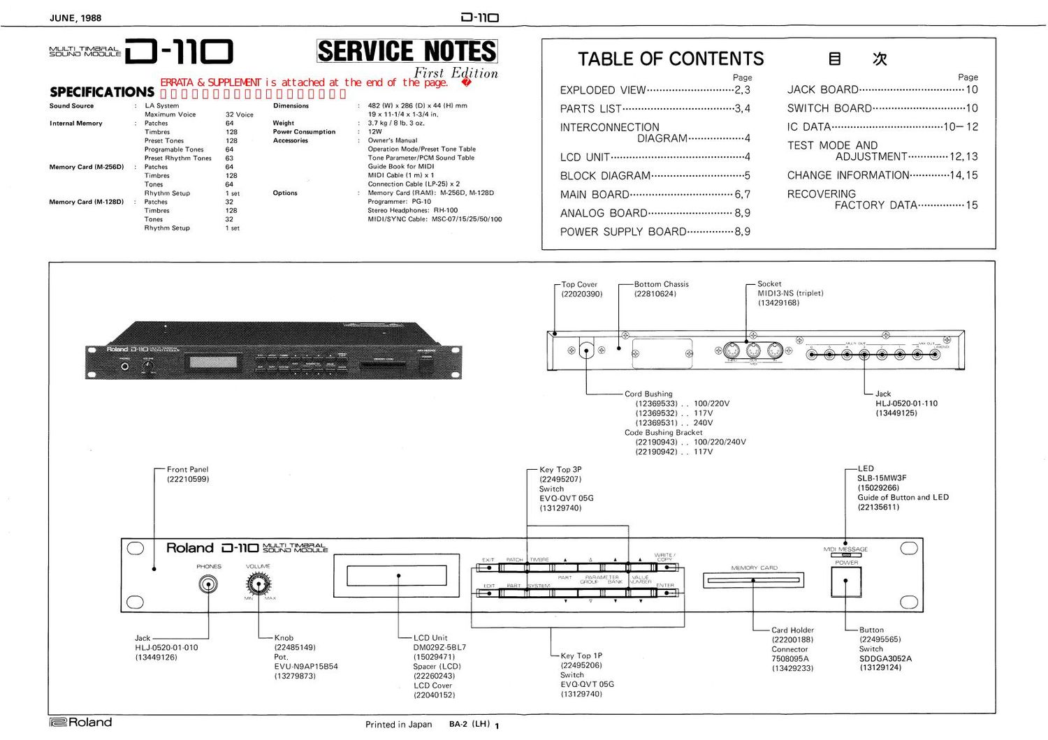 ROLAND D 110