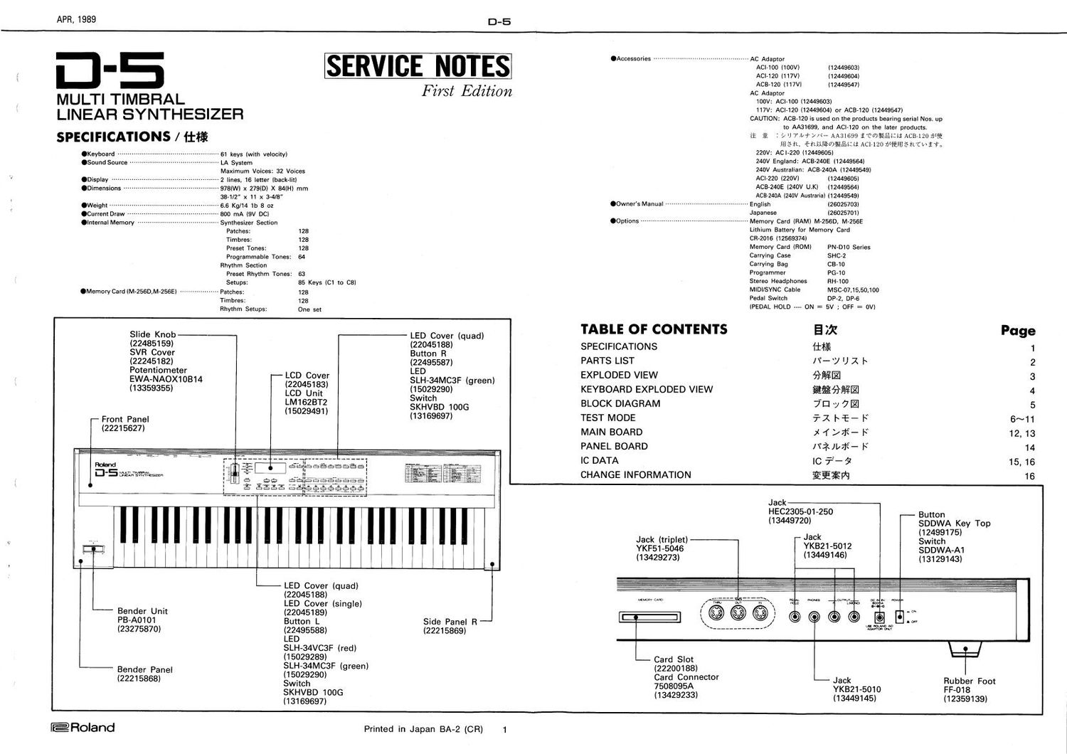 ROLAND D 5