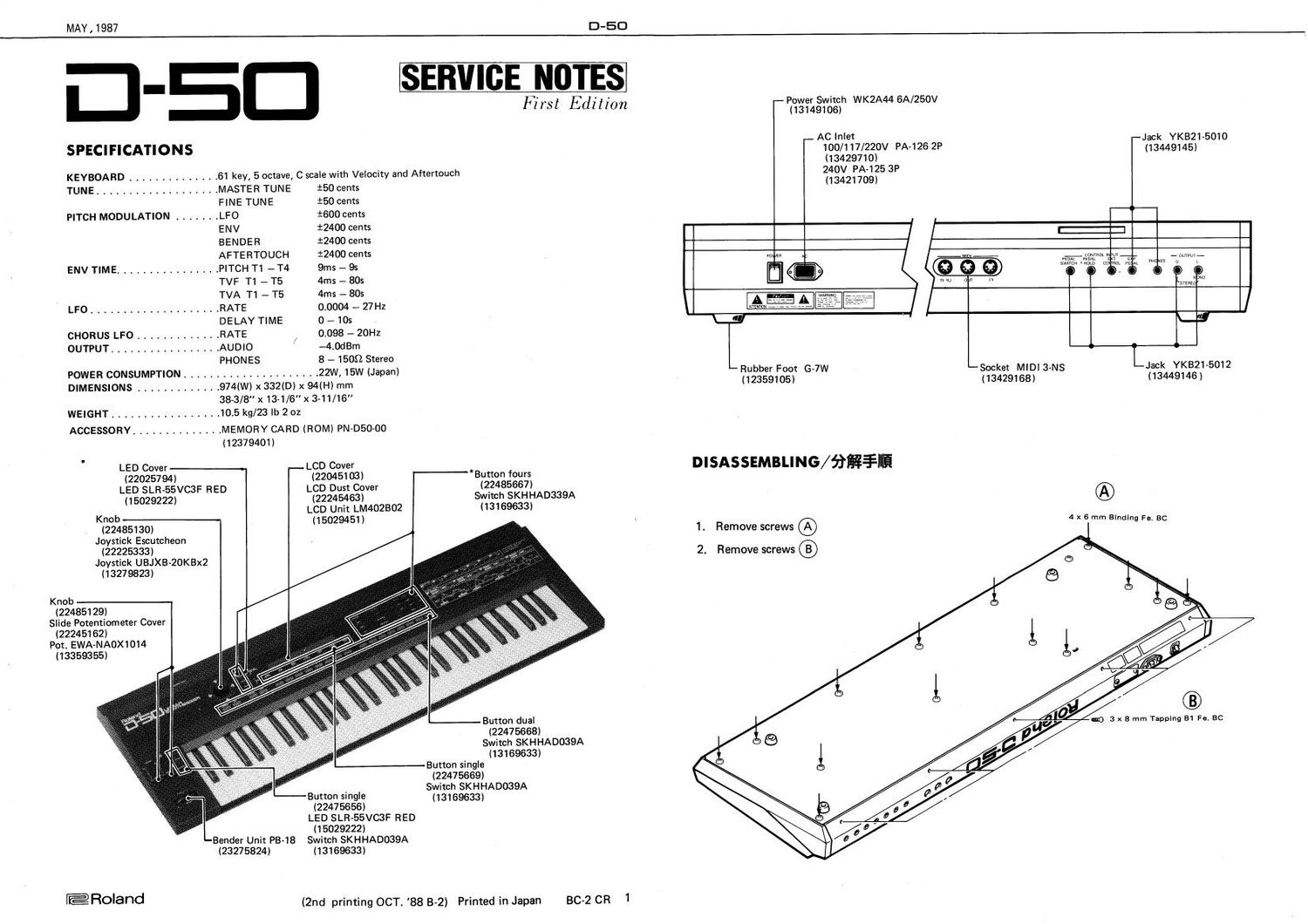 ROLAND D 50